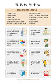 预防跌倒十知