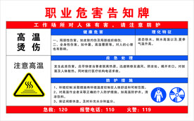 职业危害告知牌
