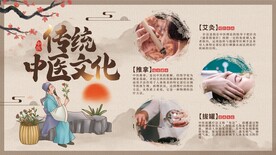 传统中医文化海报