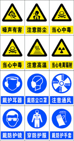 安全标识标牌