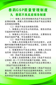 兽药  制度牌