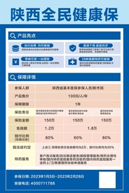 全民健康保