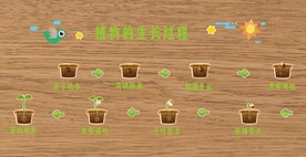 植物生长