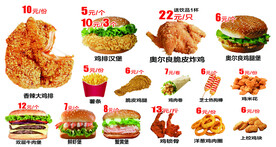 炸鸡汉堡