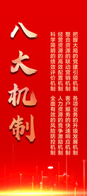 工行展板八大机制