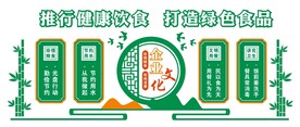 会议室文化墙