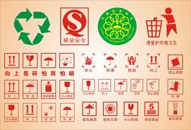 包装箱标识