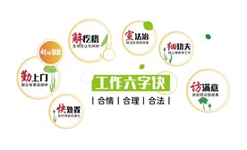 调解文化墙 工作法