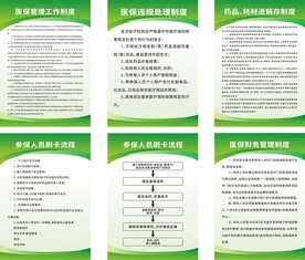 药店制度牌