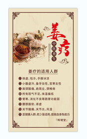 姜疗姜灸展板海报