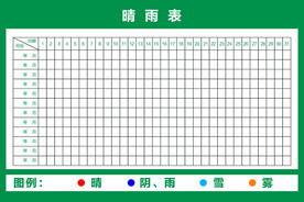 晴雨表