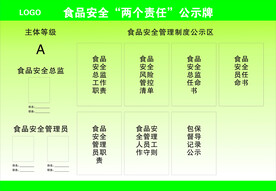两个责任人