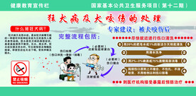 狂犬病宣传栏