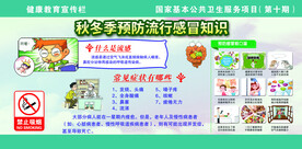 流行性感冒宣传栏