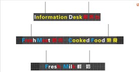 超市引导牌