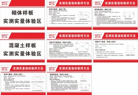 指标取样方法 