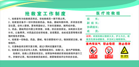 抢救室工作制度
