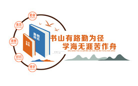 书山有路勤为径