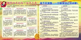 工作执行力销售展板