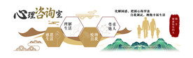 心理咨询室