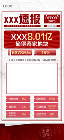 快讯   快报