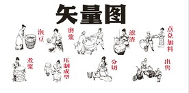 传统豆腐制作过程