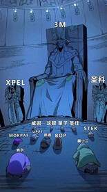 排名