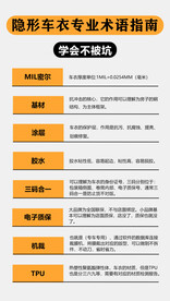 排版