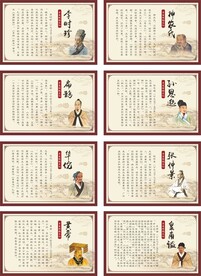 中医康复养生 名医展板