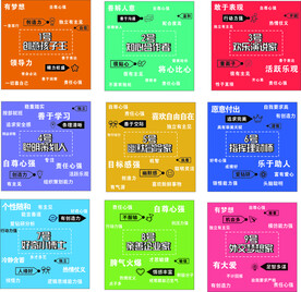 1号创意孩子王