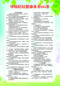 中国公民健康素养66条