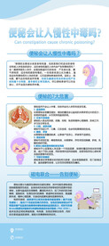 便秘会让人慢性中毒吗