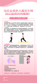 盆底问题