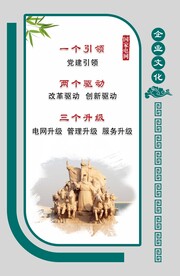 国家电网 企业文化