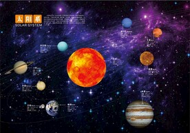 太阳系