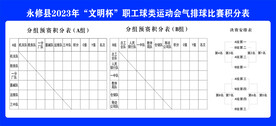 比赛积分表