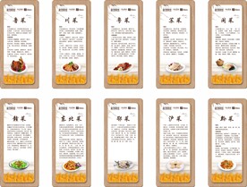 食堂文化展板八大菜系