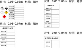 危化品标签