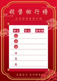 销售排行榜