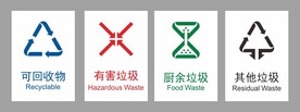生活垃圾分类标志