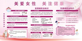 妇科健康宣传栏