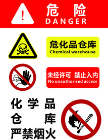 危险化学品风险点告知牌