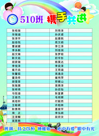 幼儿园评分榜