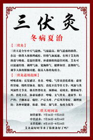 中医 养生 艾灸  中药 泡脚