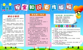 安全知识宣传栏