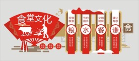 食堂文化墙