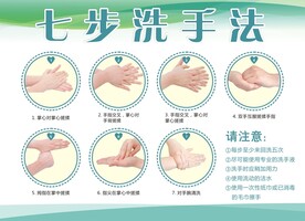七步洗手法