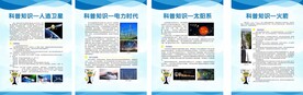 科普知识  展板设计