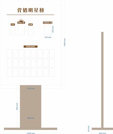明星榜  销售榜
