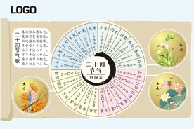 24节气